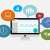 Business Process Automation: What It Is and Why It Matters