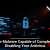 How Technology Personalizes Customer Interactions
