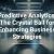 9 Million Facial Recognition Images Exposed in Major Breach